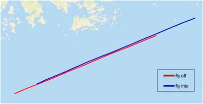 Correction of Atmospheric Delay Error of Airborne and Spaceborne GNSS-R Sea Surface Altimetry